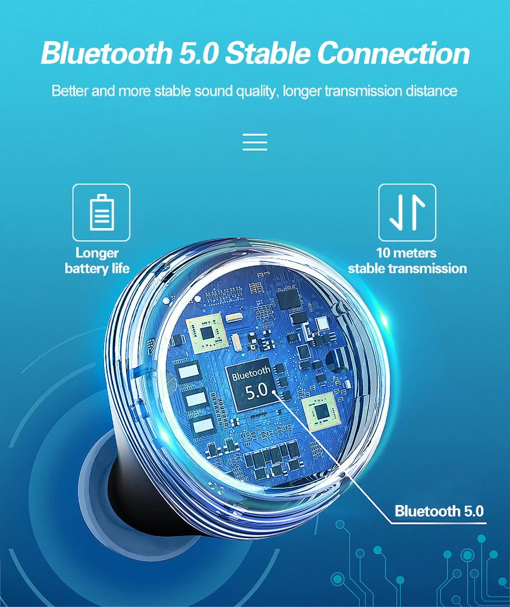 TWS беспроводные наушники, отпечаток пальца, сенсорный наушник, Bluetooth 5,0, спортивные, для бега, 3D, стерео, звуковая гарнитура с зарядным устройством