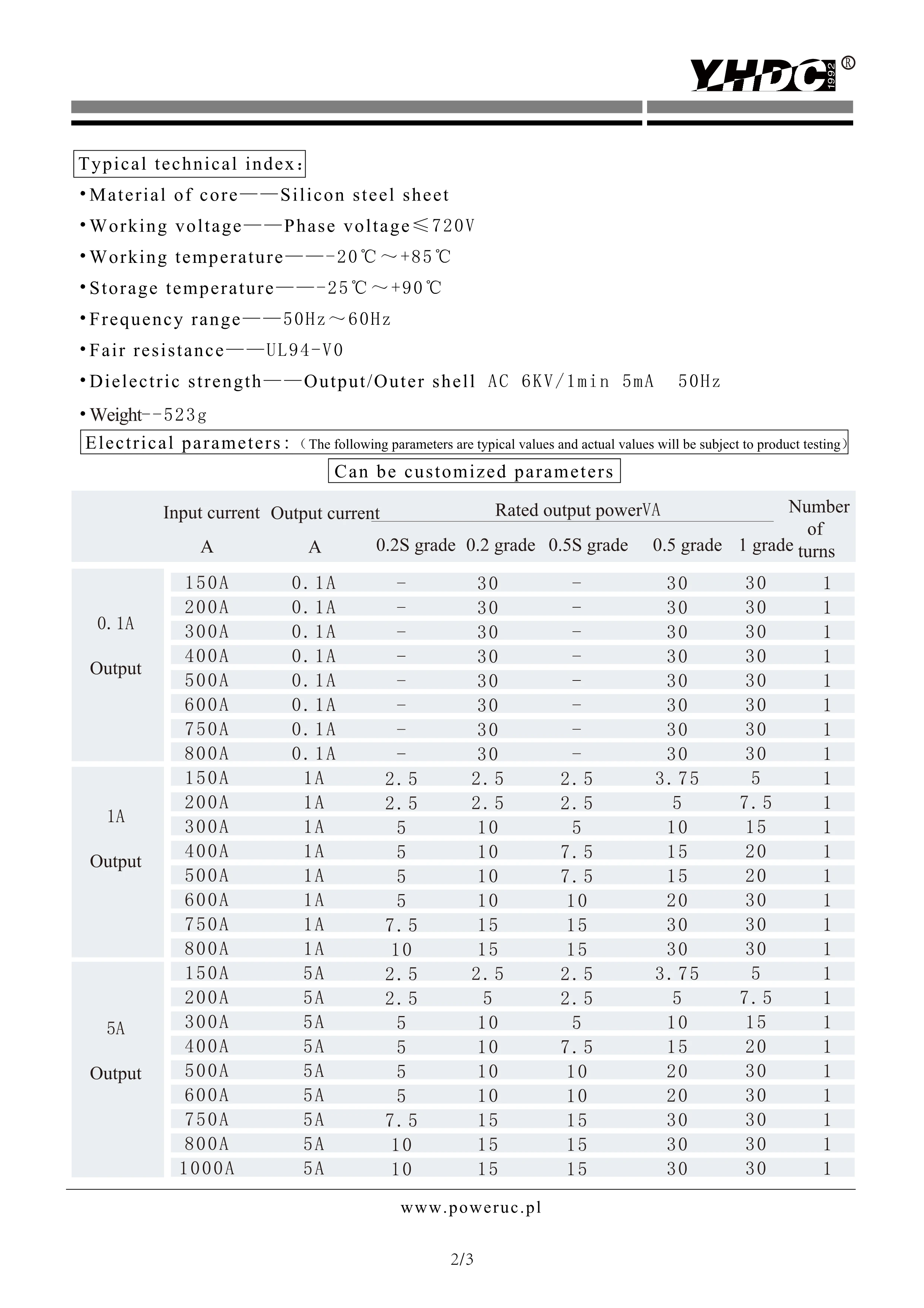 Бесплатная доставка портативный трансформатор переменного тока YHDC на входе 40 мм