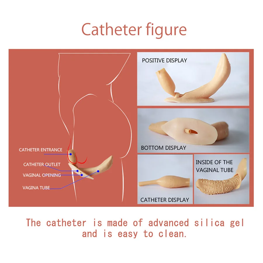 Силиконовая секс кукла для мужчин Мужской мастурбатор реалистичная киска