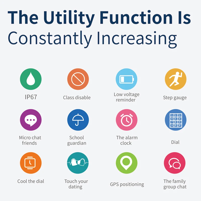 Умные часы SK07 с GPS для детей и семьи Детские умные шагомером трекером против