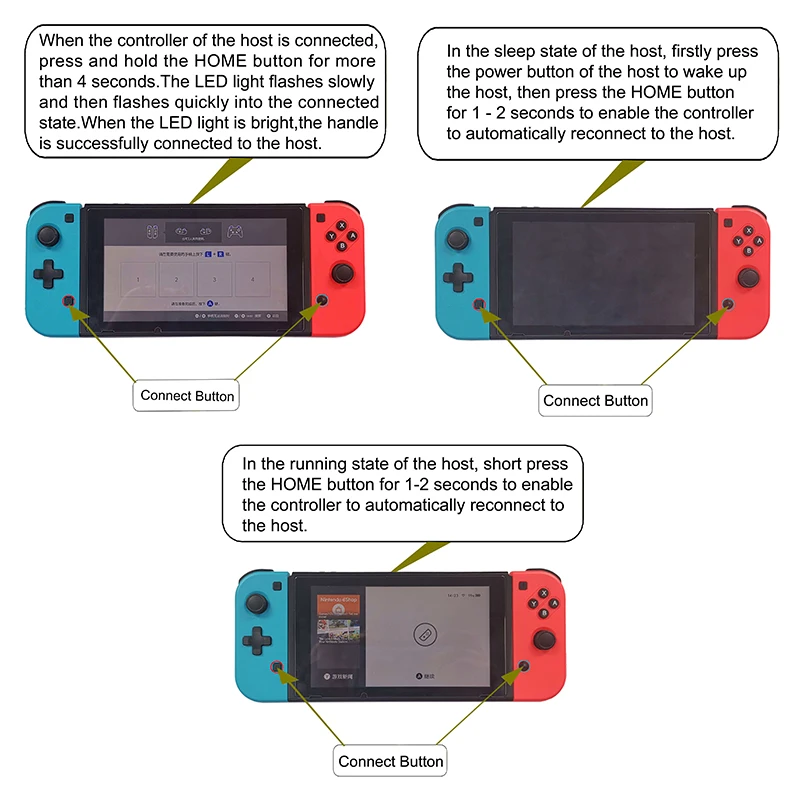 Данные лягушка беспроводной Bluetooth Pro Joy-Con Геймпад контроллер для nintendo Switch консоль игровой джойстик для nintendo Switch Joy Con