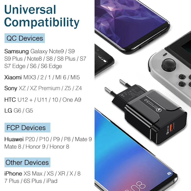 USB зарядное устройство USLION Quick Charge 3 0 EU US Plug быстрое настенное для iPhone 7 8 Samsung S7 S8 S10