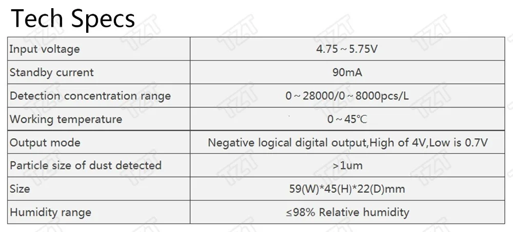 ShengYang DSM501A модуль-датчик пыли PM2.5 Dector аллергические частицы дыма модуль датчика для Arduino для кондиционера