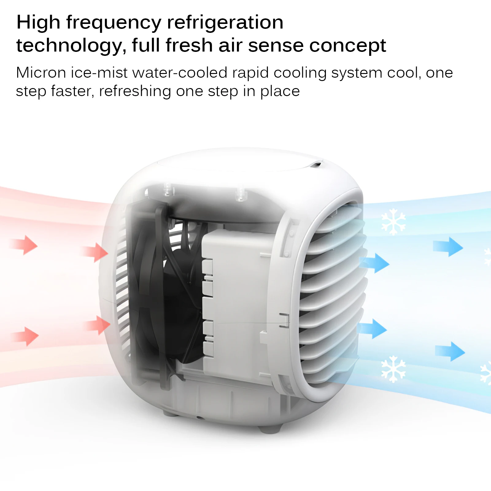 

Quiet Water Cooling Fan Portable Desktop Air Conditioning Cooler For School Office Bedroom