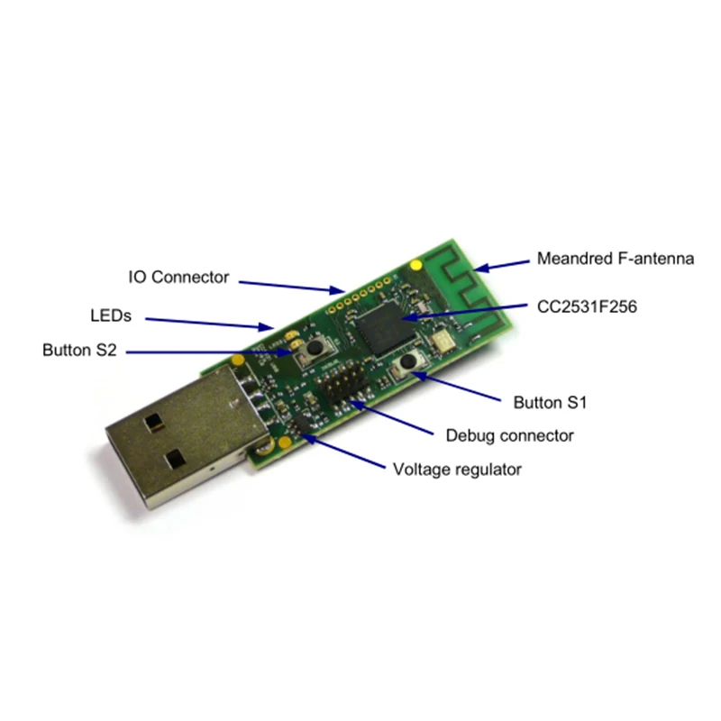 Sonoff Zigbee CC2531 USB Dongle Module Bare Board Packet Protocol Analyzer Interface Supports BASICZBR3 S31 Lite Zb | Электроника