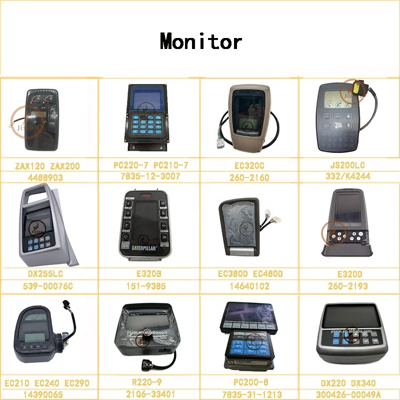 

Jision Excavator Parts CAT E320B Excavator Engine Control Throttle Motor 247-5231