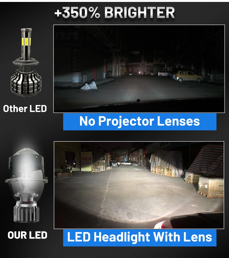 H11 LED 360 лм 9005 светодиодный H7 Bi фары для объектива проектора H1 9006 150 HB3 HB4 H8 H9