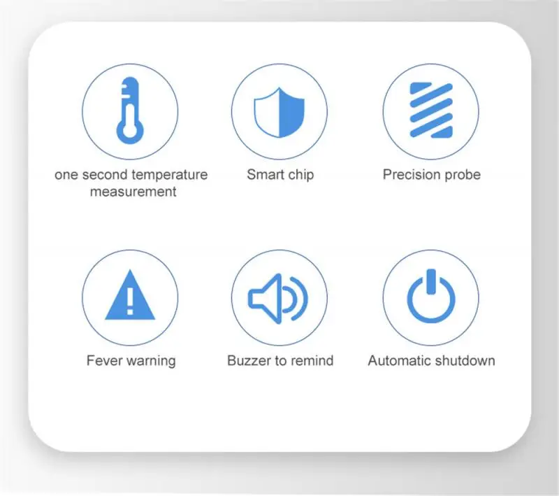 Термометр пистолет для детей/взрослых/объекта лоб температура уха Инфракрасный