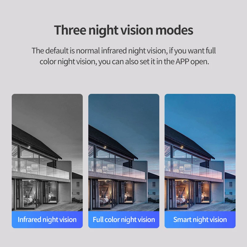 

PTZ- Wi-Fi, 1080P, HD, 2