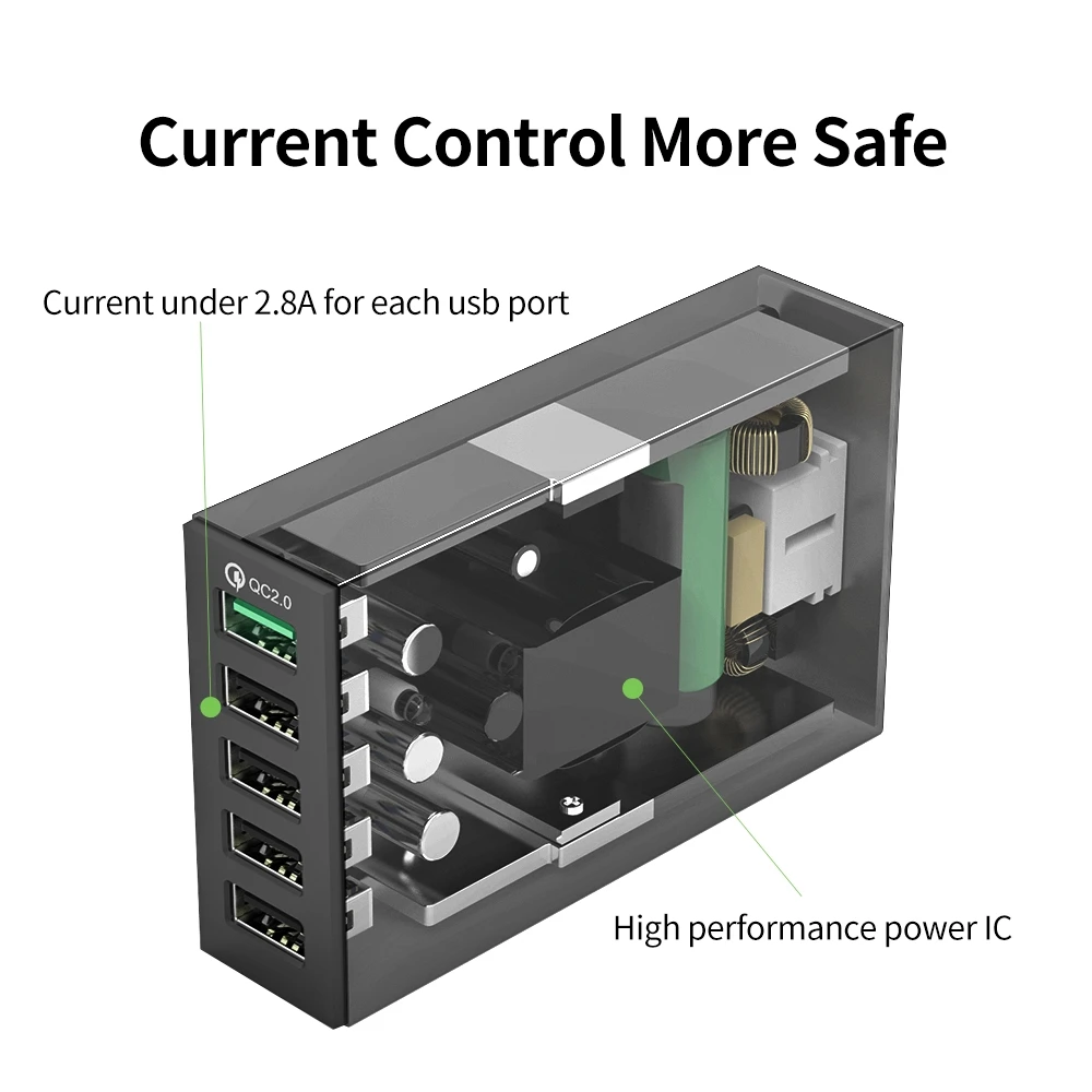 Зарядное устройство ORICO с 5 USB-портами и поддержкой QC2.0 40 Вт | Мобильные телефоны