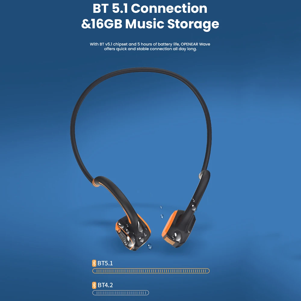Ceny AIKSWE Z Przewodnictwem Kostnym Pływanie Słuchawki Bluetooth V5.1 Bezprzewodowe Słuchawki 16GB IP68 Wodoodporny Odtwarzacz Muzyczny MP3 Zestaw Słuchawkowy Dla Aktywnych