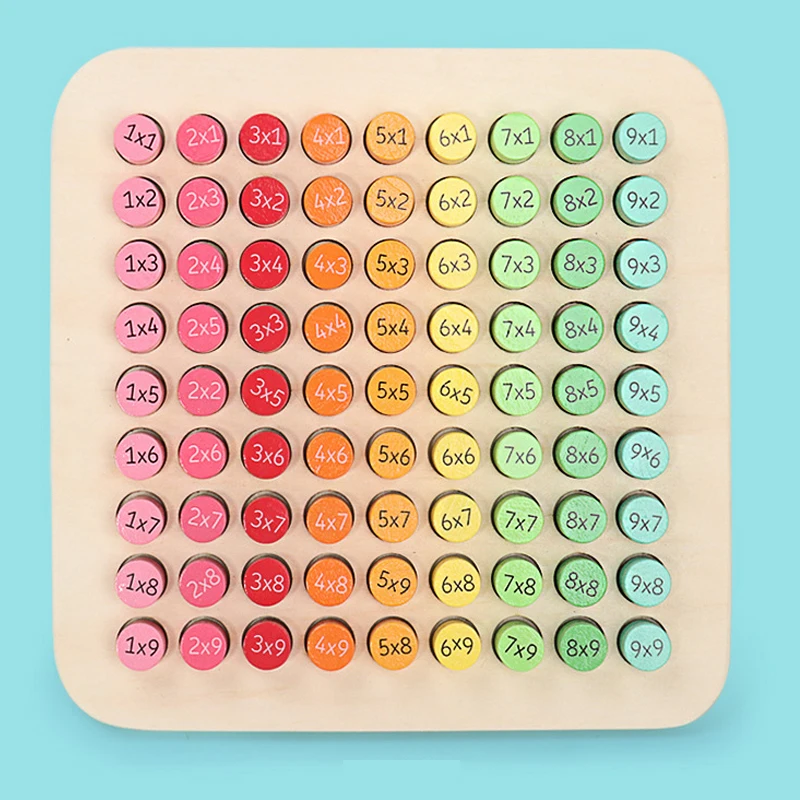 

School Supplies Wooden Math Toys for Children Multiplication Table Colour Mathematics Education Baby Toy Arithmetic Toys gifts