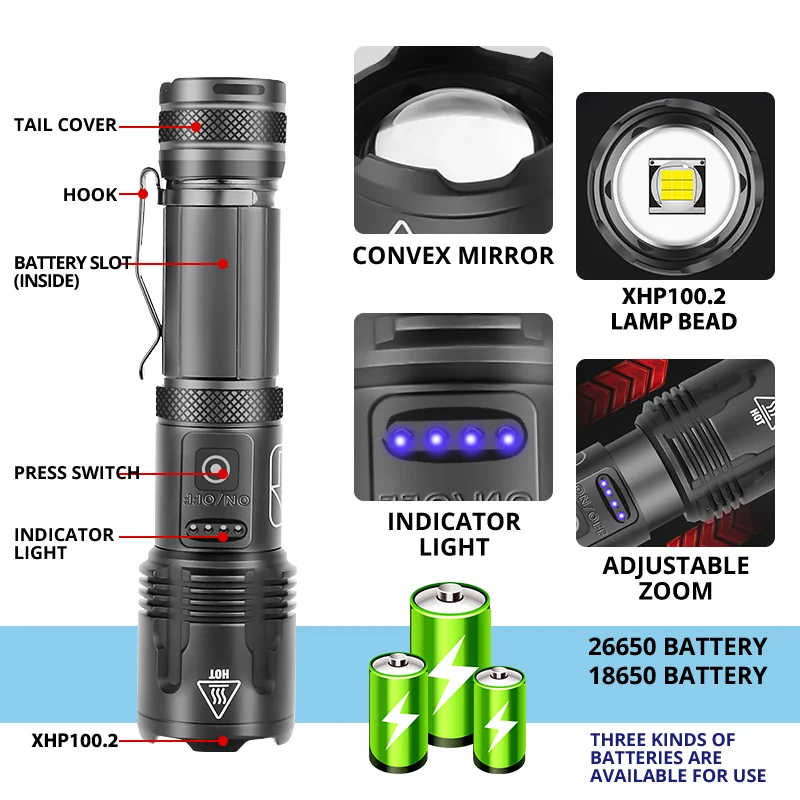 Мощный светодиодный фонарик XHP100.2 аккумуляторные уличные водонепроницафонарь