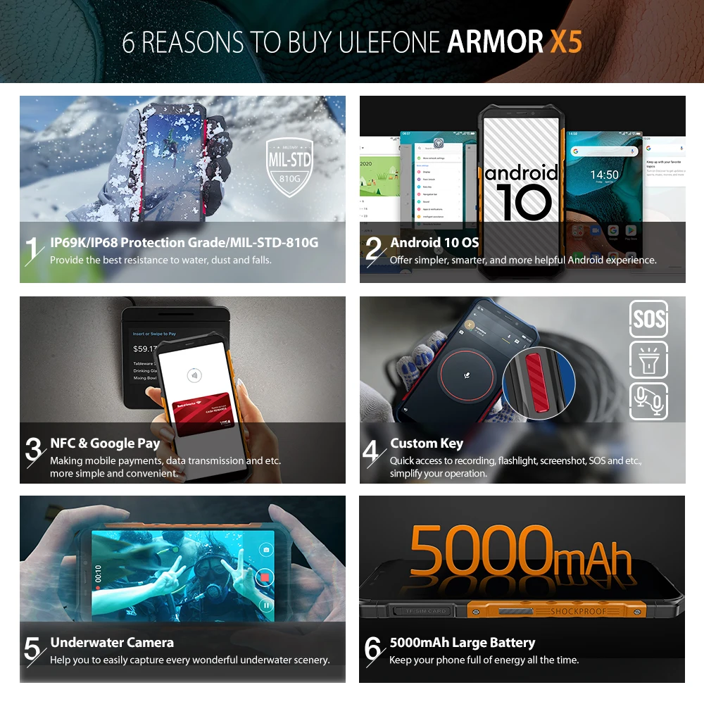 Смартфон Ulefone Armor X5 защищенный IP68/IP69K Android 10 0 5000 мА · ч 5 дюйма две SIM-карты OTG NFC 3 + 32 ГБ