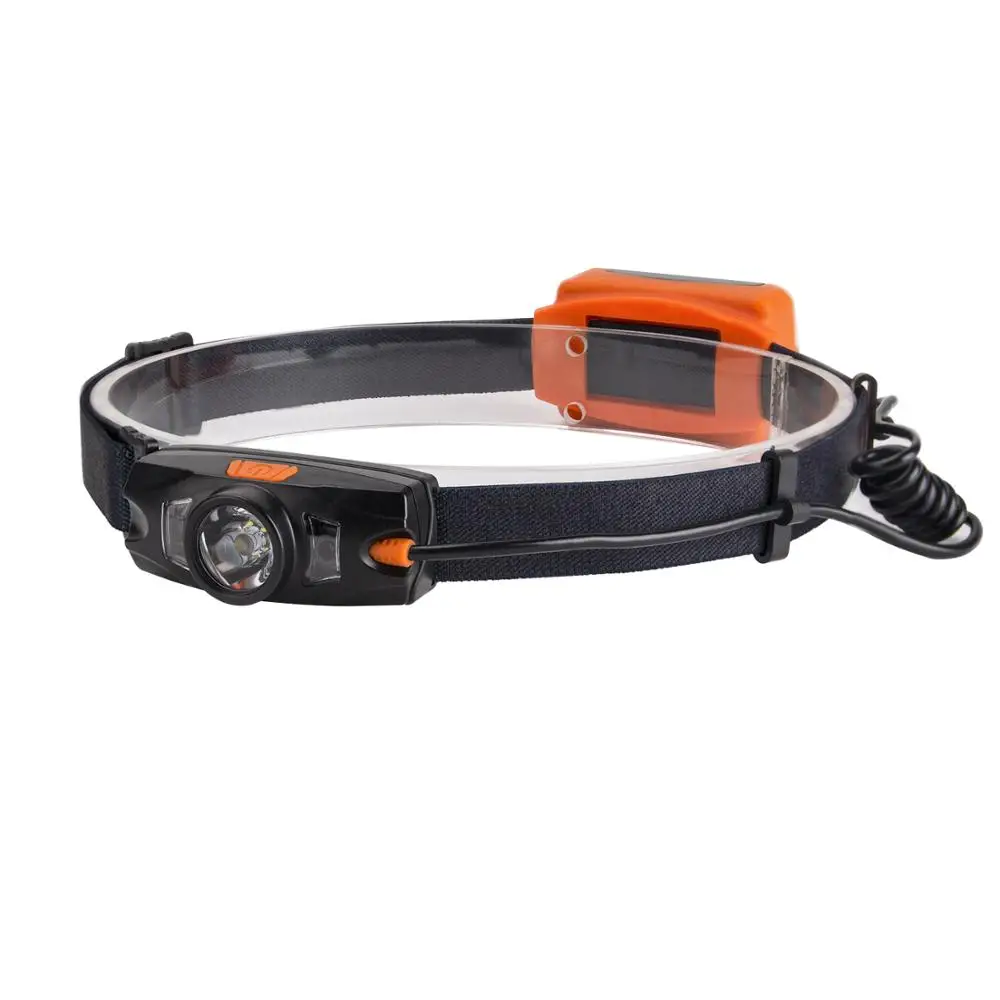 

3 Modes LED Headlamp USB Rechargeable Flashlight Button Switch Headlight Torch Camping Light Hand Wave Sensor Mode Work Lamp