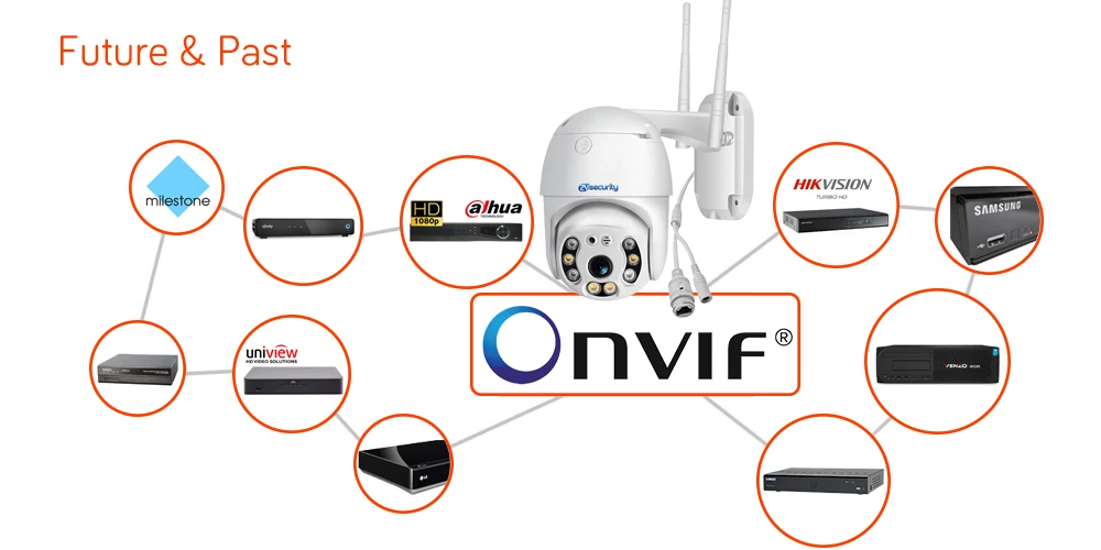 1080p WiFi PTZ IP камера Outdooor беспроводная домашняя безопасность скорость купольная CCTV камера безопасности Авто трек домофон видео наблюдение