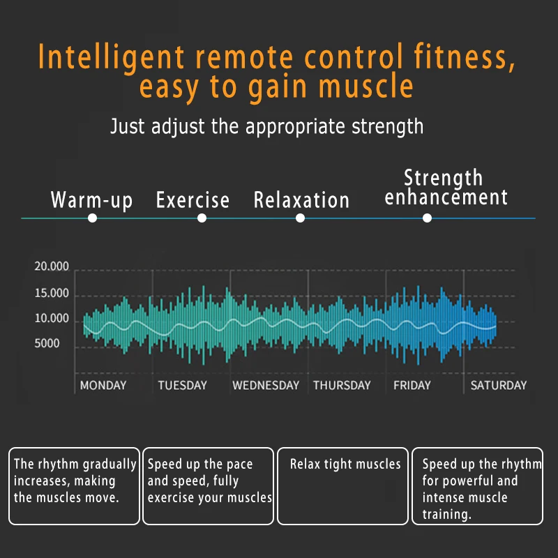 Новый Электрический массажер для тела инструменты массажа мышц стимуляция