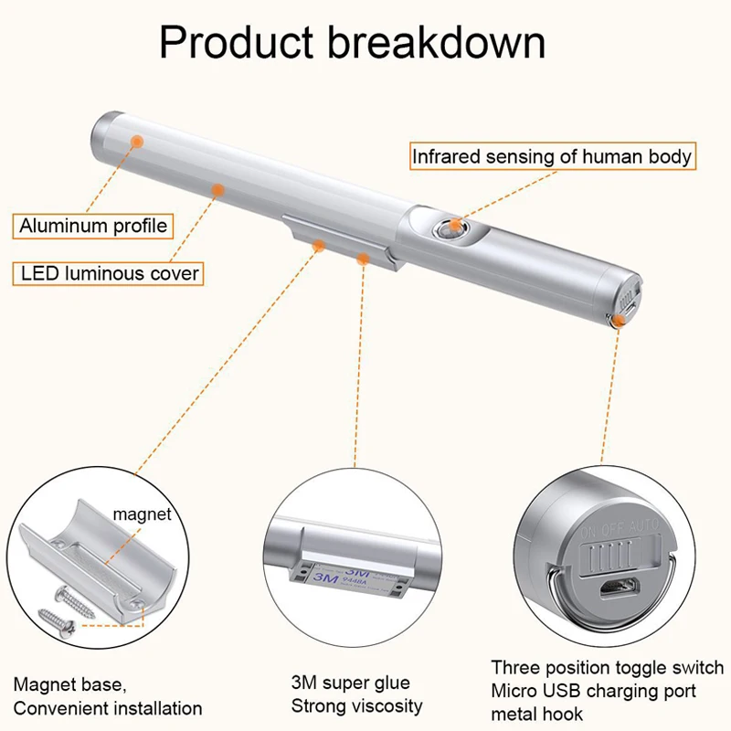 

LED Motion Sensor Closet Light Wireless Rechargeable PIR Motion Sensor Lamp For Stairs Kitchen Hallway Under Cabinet Lighting