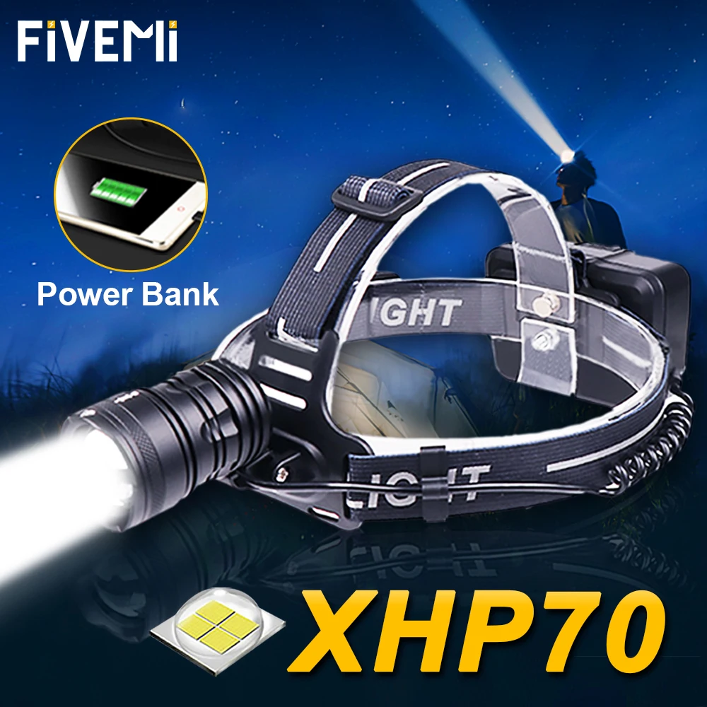 Светодиодный налобный фонарь Power ful водонепроницаемый для рыбалки с