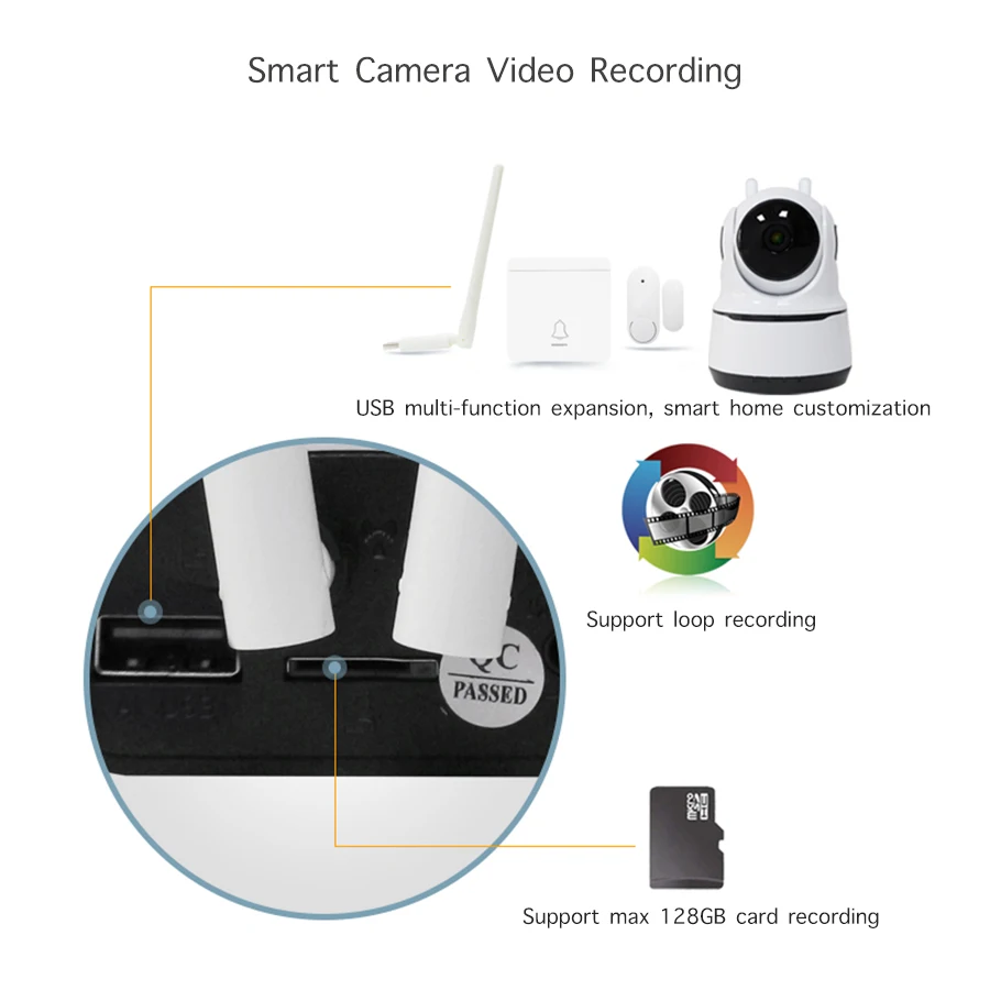 Ip-камера 1080 P, Wi-Fi, Full HD, МП, CCTV, видеонаблюдение, P2P, Домашняя безопасность, новинка, Wi-Fi, Радионяня, беспроводная камера, IR Cut TF