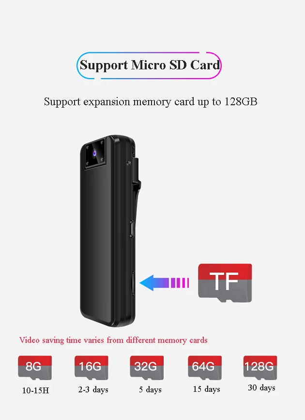 A8 мини-видеокамеры HD 1080P Диктофон фото полицейская ручка wifi камера тело изношенная Спортивная камера 128 ГБ запись обнаружения движения
