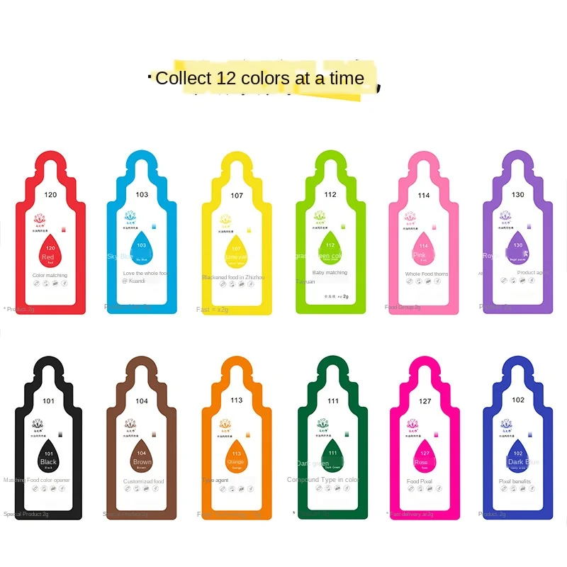 Пигментная водомасляная композитная добавка двойного назначения пищевой