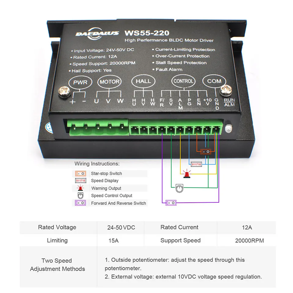 Daedalus Вт 500 шпиндель для чпу |