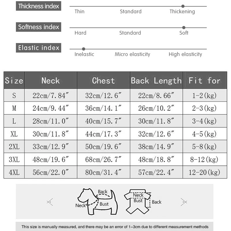 

Pet Puppy Dog Cat Clothes Autumn Winter Warm Padded Coat Vest Waterproof Dog Jacket for Labrador Bulldog Plus Size 4XL