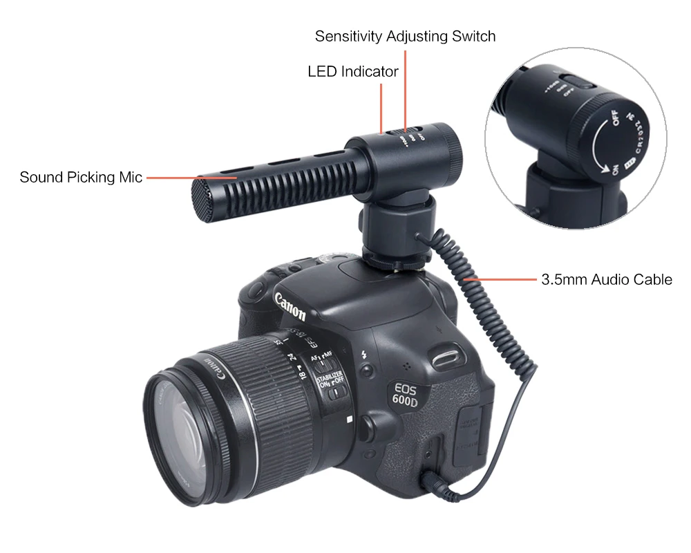 Comica CVM-SV20 Профессиональная полностью металлическая стереосистема для микрофона