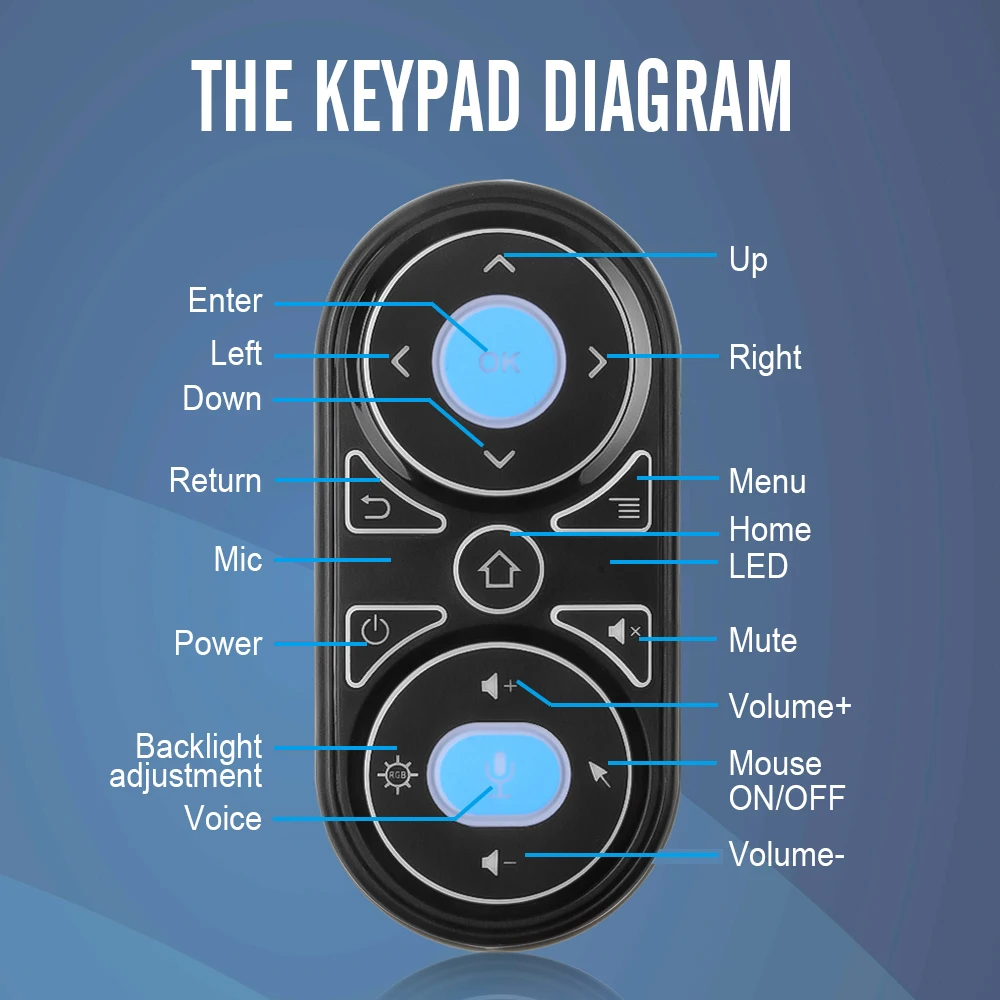 Воздушная мышь G11 с подсветкой голосовым управлением микрофоном и пультом
