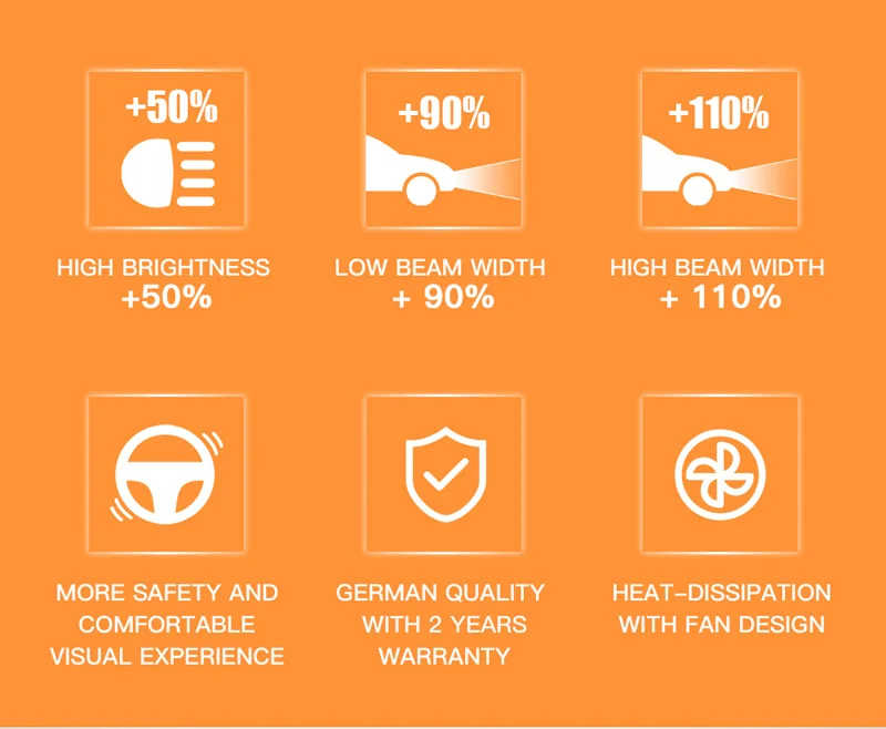 Лампа Ксеноновая OSRAM СВЕТОДИОДНЫЙ расклинивающий H7 15210CW 12V 6000K холодный белый Светодиодный автомобиль головная фара Подлинная OEM лампы 50% более Яркость, пара