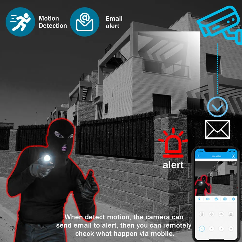 Система видеонаблюдения NINIVISION 8 каналов 5 МП Wi-Fi | Безопасность и защита