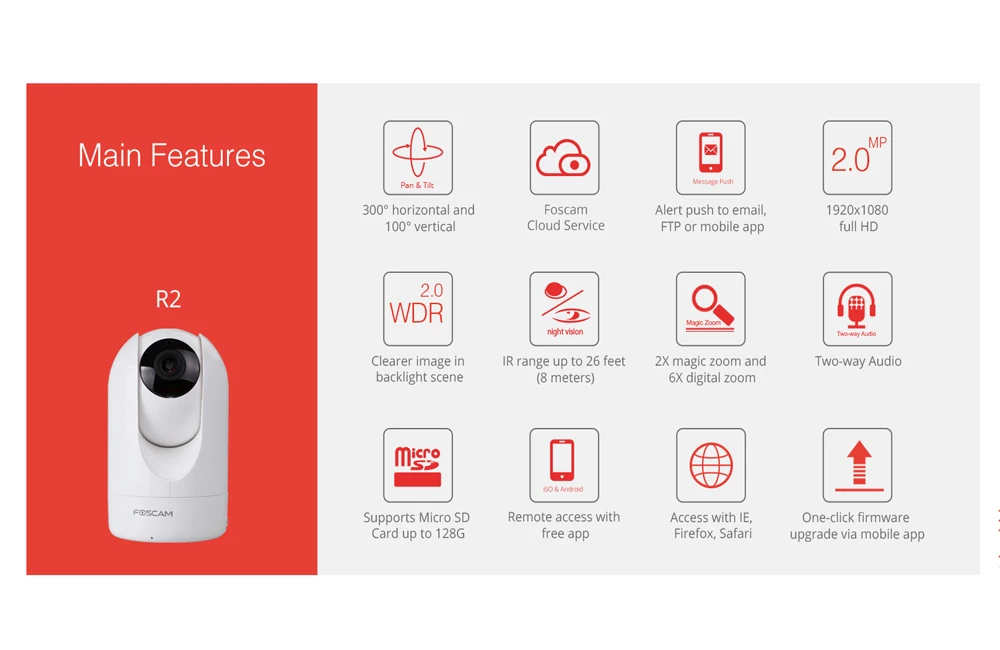 Foscam R2 1080P 2,0 MP FHD Беспроводная P2P IP камера наблюдения с 26 футов ночного видения wifi IP камера