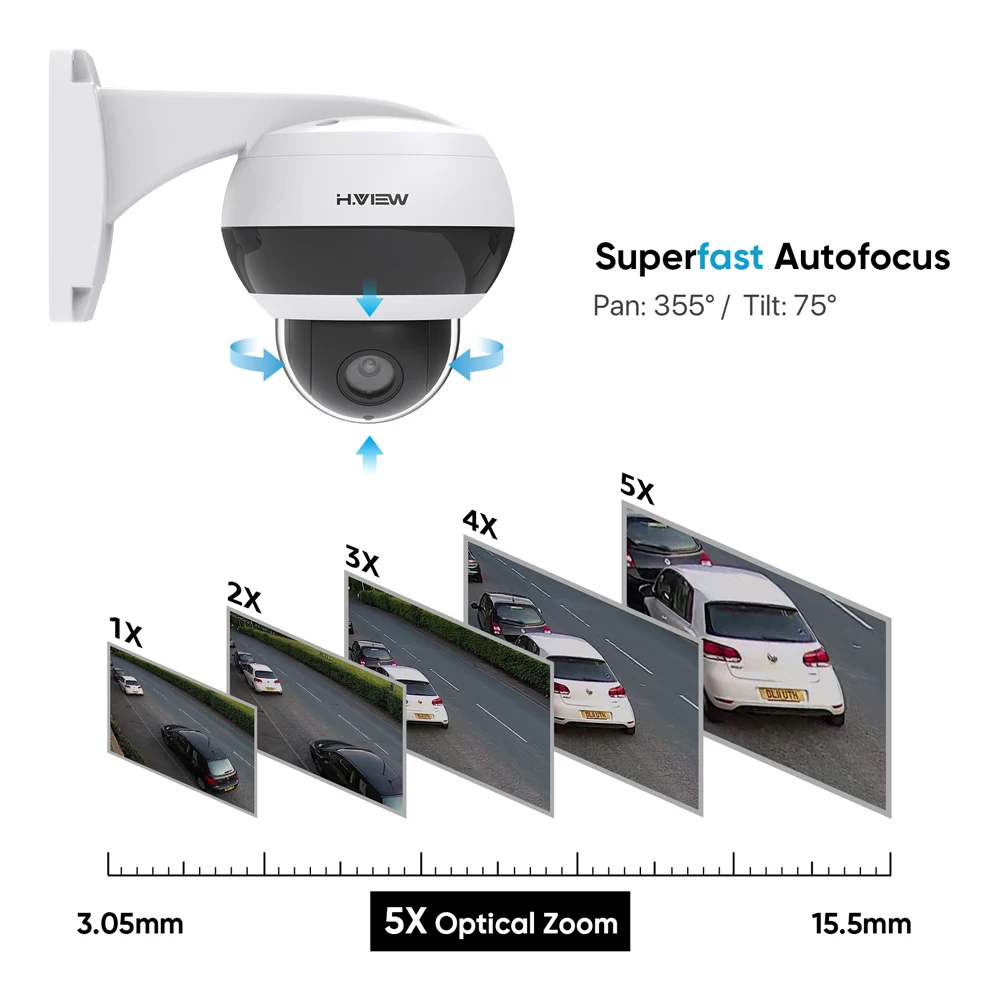 Ip-камера видеонаблюдения H.View с 5-кратным оптическим зумом и поддержкой Poe |