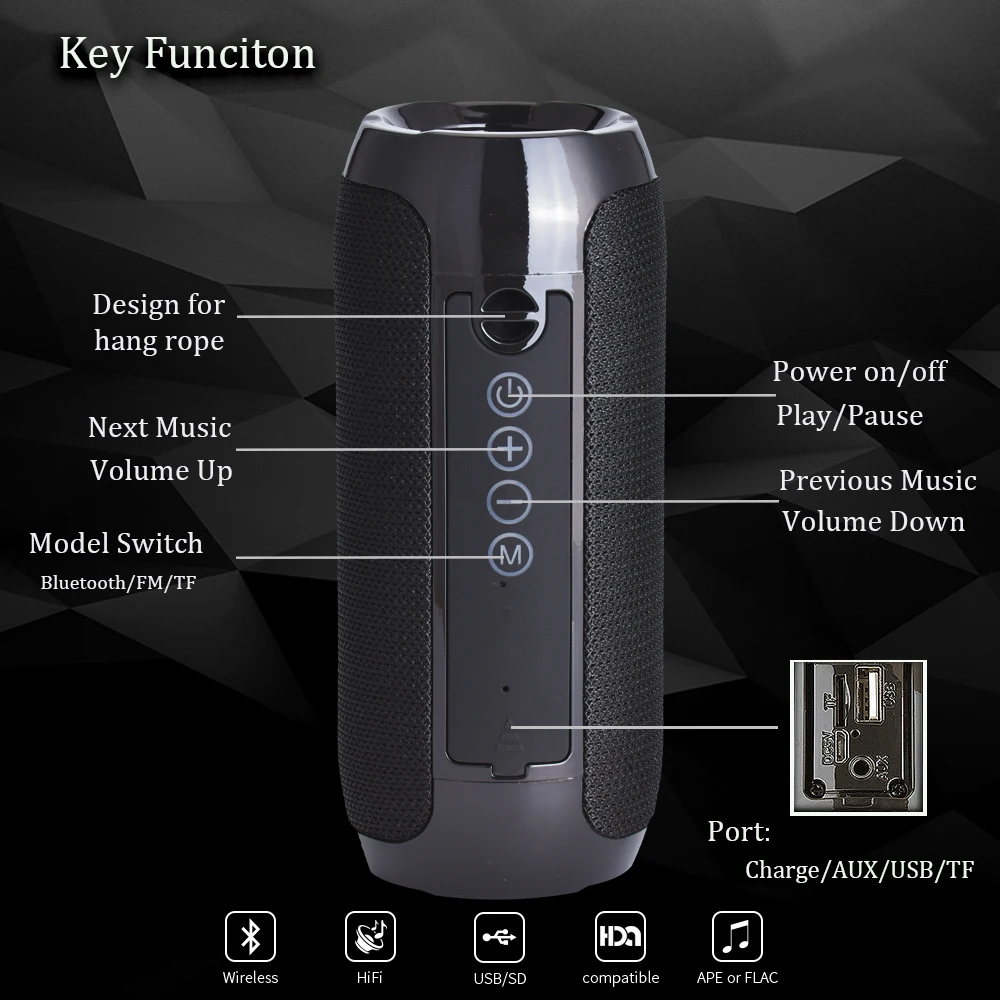 Portable LED Bluetooth Speaker FM Radio Wireless Column 1200 mAh Sound Box mp3 Aux USB Phone Computer Bass 10W Waterproof | Автомобили и