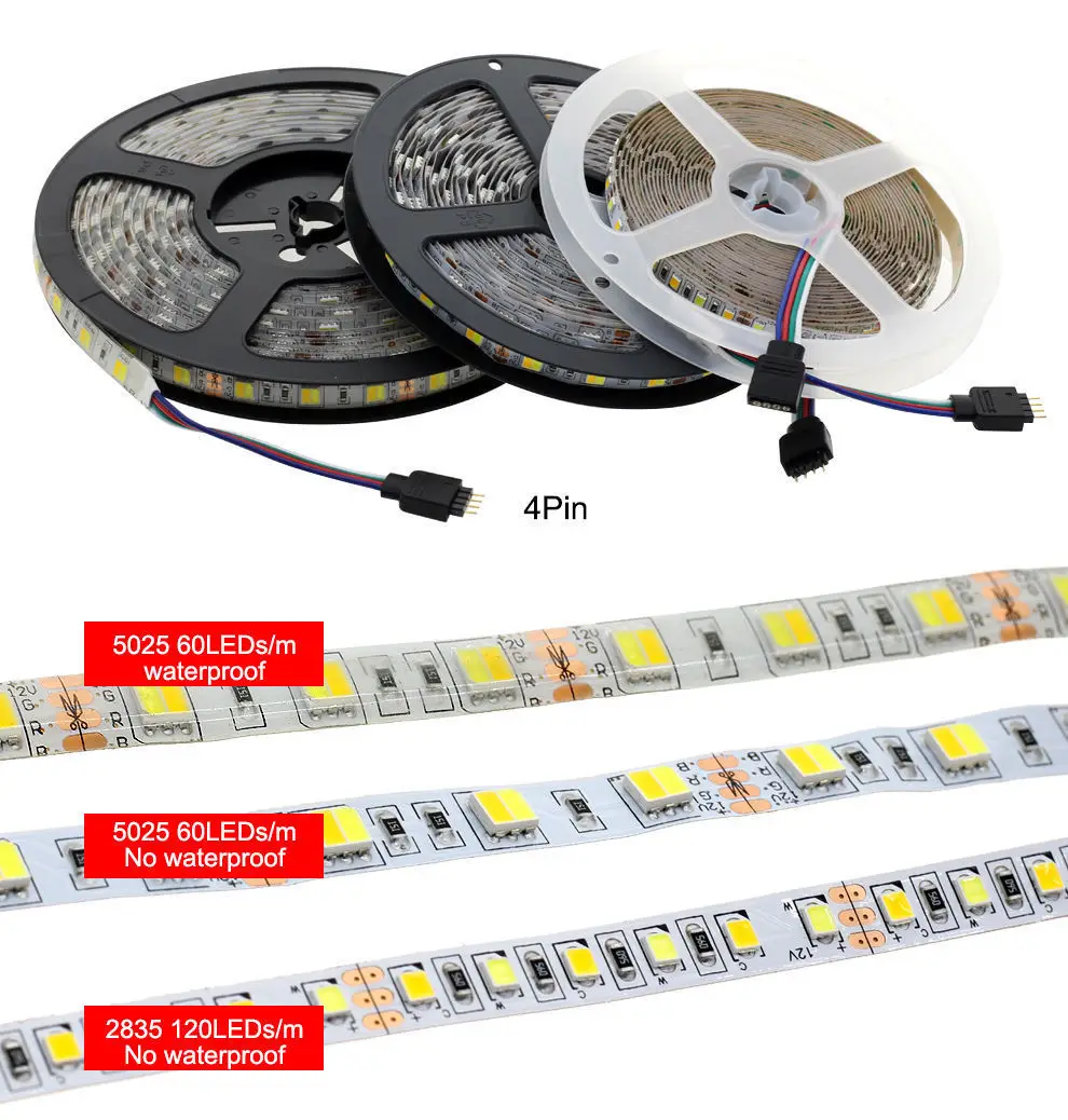 Двухцветные белые и теплые 3014/5050/2835 SMD цветные температурные светодиодные полосы