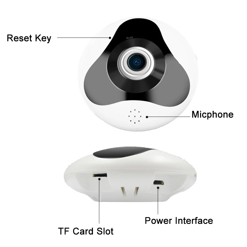 SNOSECURE 3D wifi 360 градусов двухсторонняя аудио панорамная VR 1.3MP рыбий глаз Беспроводная Смарт ip-камера поддержка 128g Домашняя безопасность