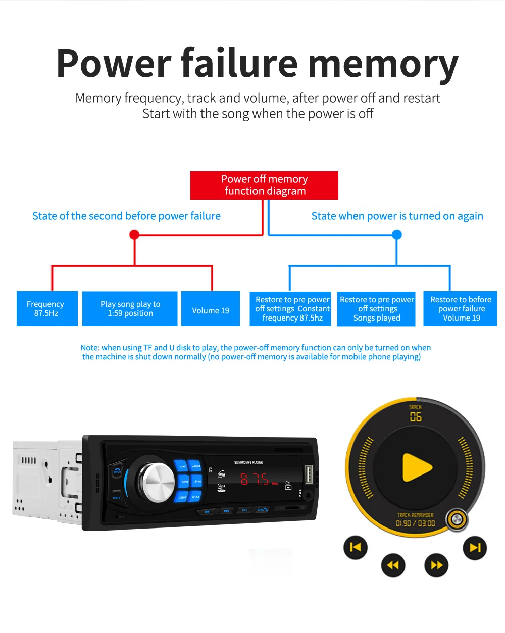 Автомагнитола 1Din автомобильный стерео MP3 плеер с Bluetooth USB AUX FM радио|Автомобильные