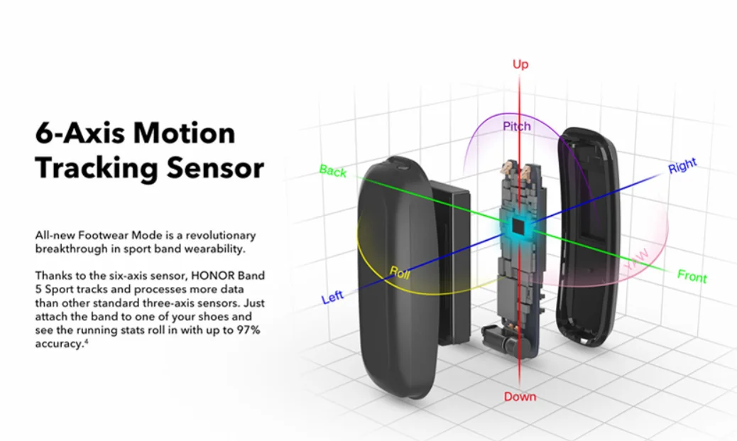 Оригинальный баскетбольный смарт-браслет Huawei Honor Band 5 водонепроницаемый для бега