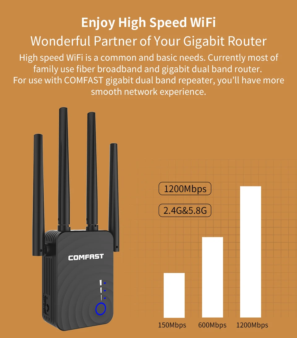 COMFAST CF WR754AC ретранслятор 1200 Мбит/с беспроводной удлинитель WIFI 2 4G & 5G маршрутизатор