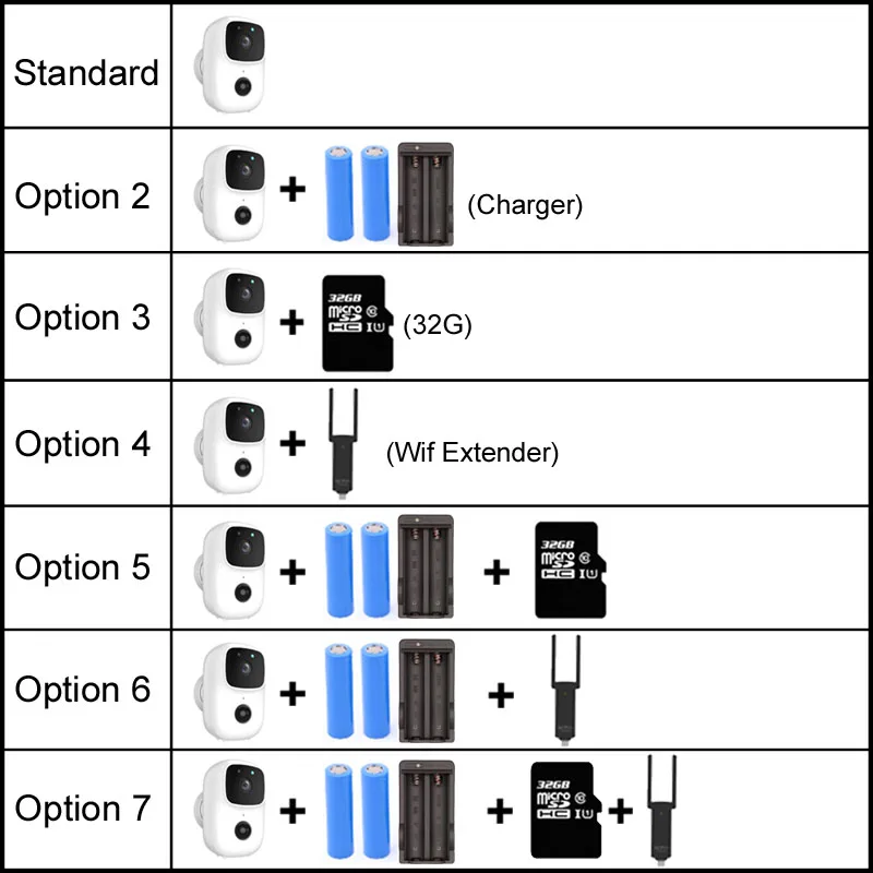 

HD 1080P Smart WiFi Surveillance Camera TUYA APP Visual Intercom Night Vision IP65 Waterproof Wireless Security Camera B90