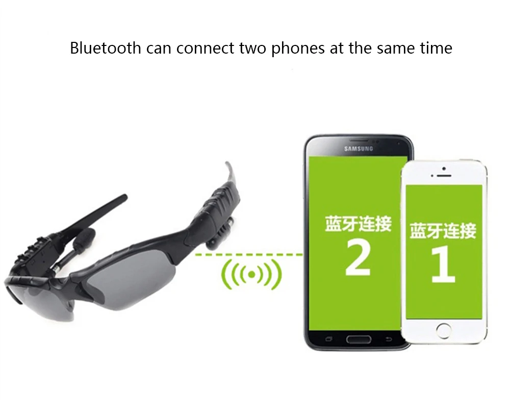 Умные беспроводные Bluetooth очки внешние 2 в 1|Наушники и гарнитуры| |