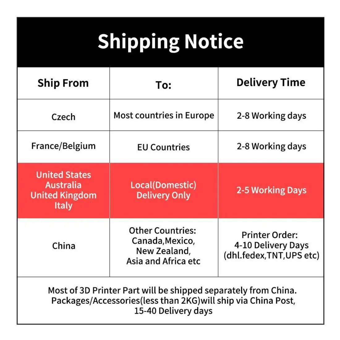 

Creality3D V2.5.2 Silent Mainboard With TMC2208 For CP-01 3d Printer Accessories Part 2020 New Arrival