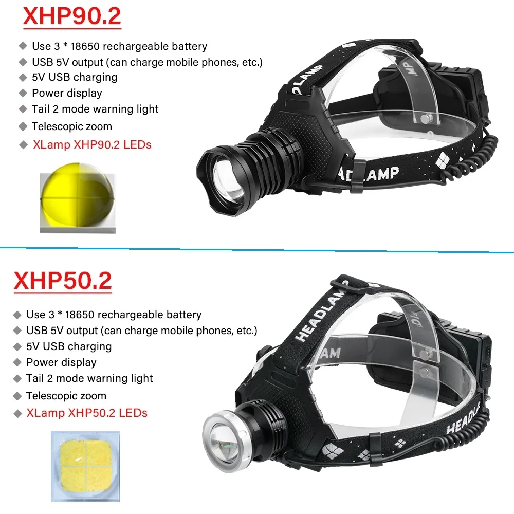 300000 лм XHP90.2 светодиодный налобный фонарь XHP90 мощный USB 18650 перезаряжаемый XHP70 XHP50