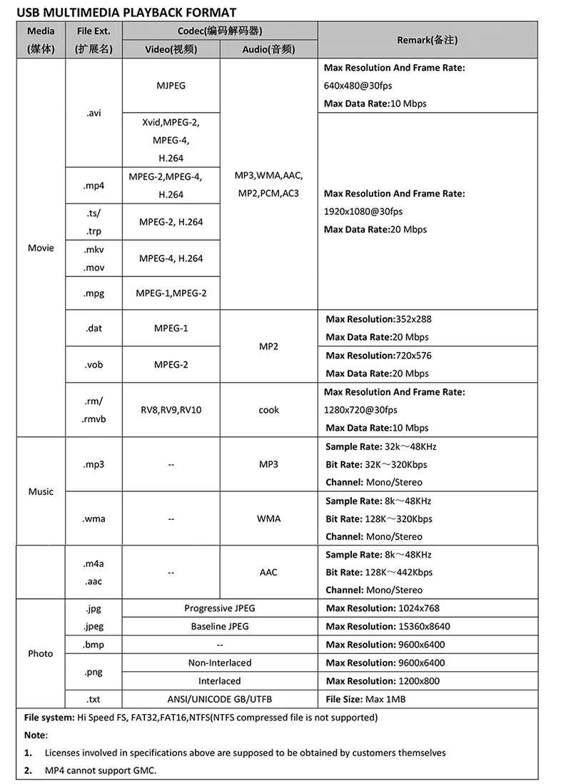 DVB-C DVB-T DVB-T2 ЖК-телевизор контроллер драйвер платы для LTN141XC-L01 LTN141XD-L01