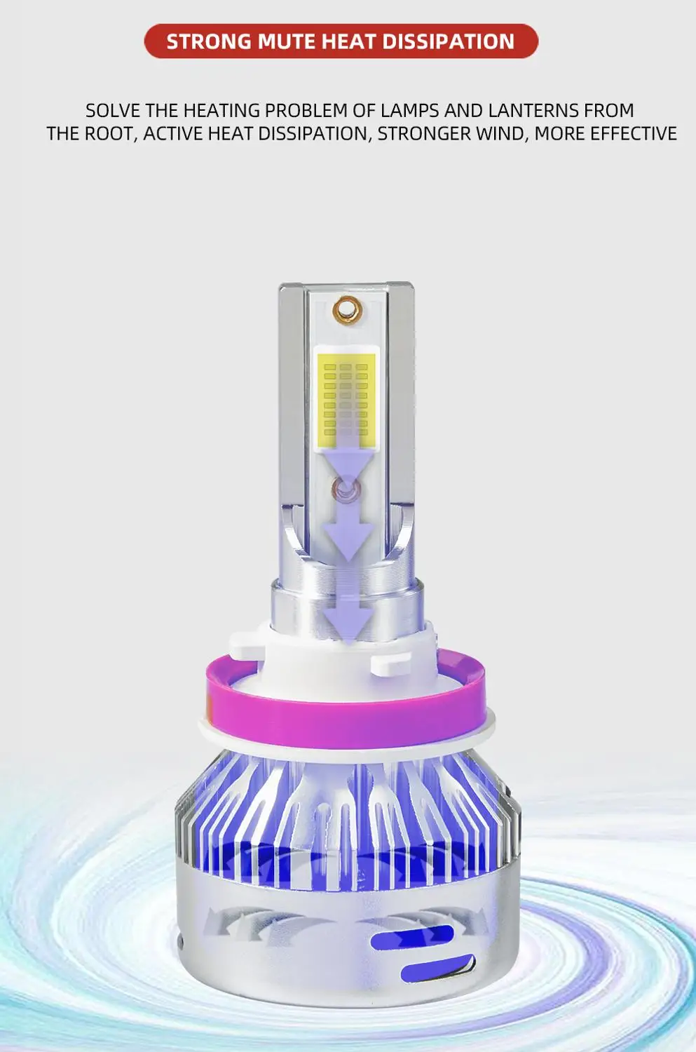 

MINI H7 s,50 , 9004 , H4 H7 H1 9005 9006 H13 (2 ./.)