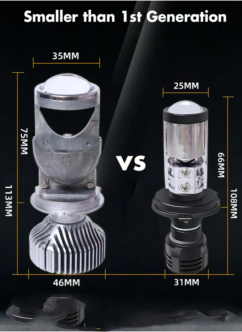 Sanvi 2 шт. 2nd Generaton H4/h7 Мини светодиодный объектив проектора 3000 K/5500 K авто светодиодный налобный фонарь H4/h7 Сменные лампы фар