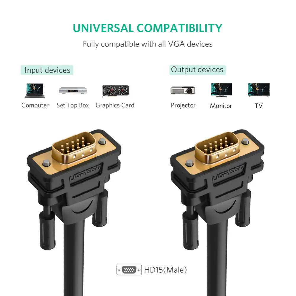 Ugreen VGA кабель «Папа-папа» 1080P 1 м 5 м 10 м кабель 15 Pin провод для монитора компьютера проектор VGA кабель
