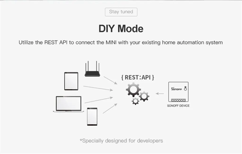 Sonoff MINI DIY приложение умный пульт дистанционного управления таймер Расписание