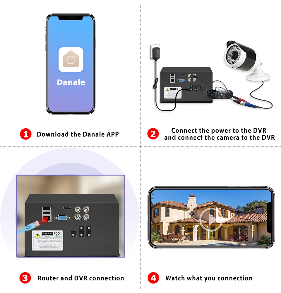 ANRAN 4CH AHD DVR CCTV система безопасности аналоговая HD система видеонаблюдения ИК ночного видения для помещений и улицы AHD камера